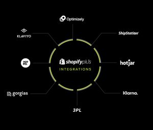 shopifyintegration